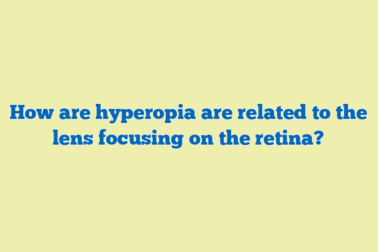 How are hyperopia are related to the lens focusing on the retina?